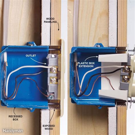 how to create a new junction box|junction box wiring problems.